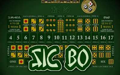 Sic Bo